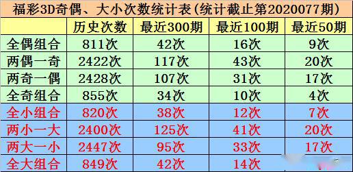 预测未来，香港6合开彩走势图片及今天开奖结果最新汇总分析，香港6合开彩未来走势预测与今日开奖结果汇总分析