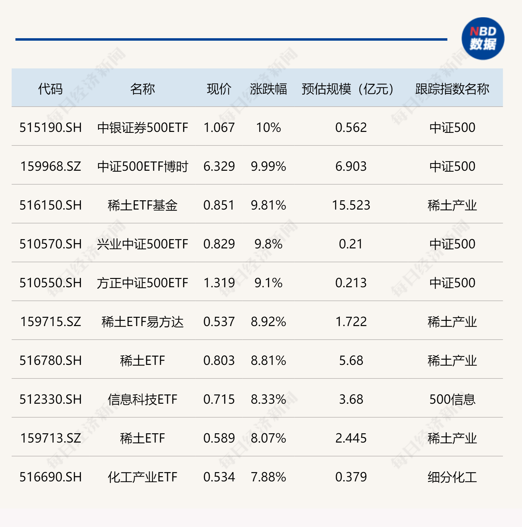 今日香港6合开彩走势预测与开奖结果汇总分析，香港六合彩今日走势预测与开奖结果深度解析