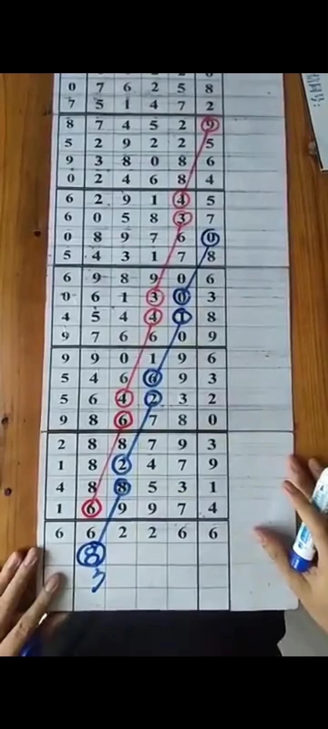 香港6合开彩最新开奖直播，揭秘今日走势图与彩民热议，香港6合开彩今日直播揭秘，走势图分析与彩民热议