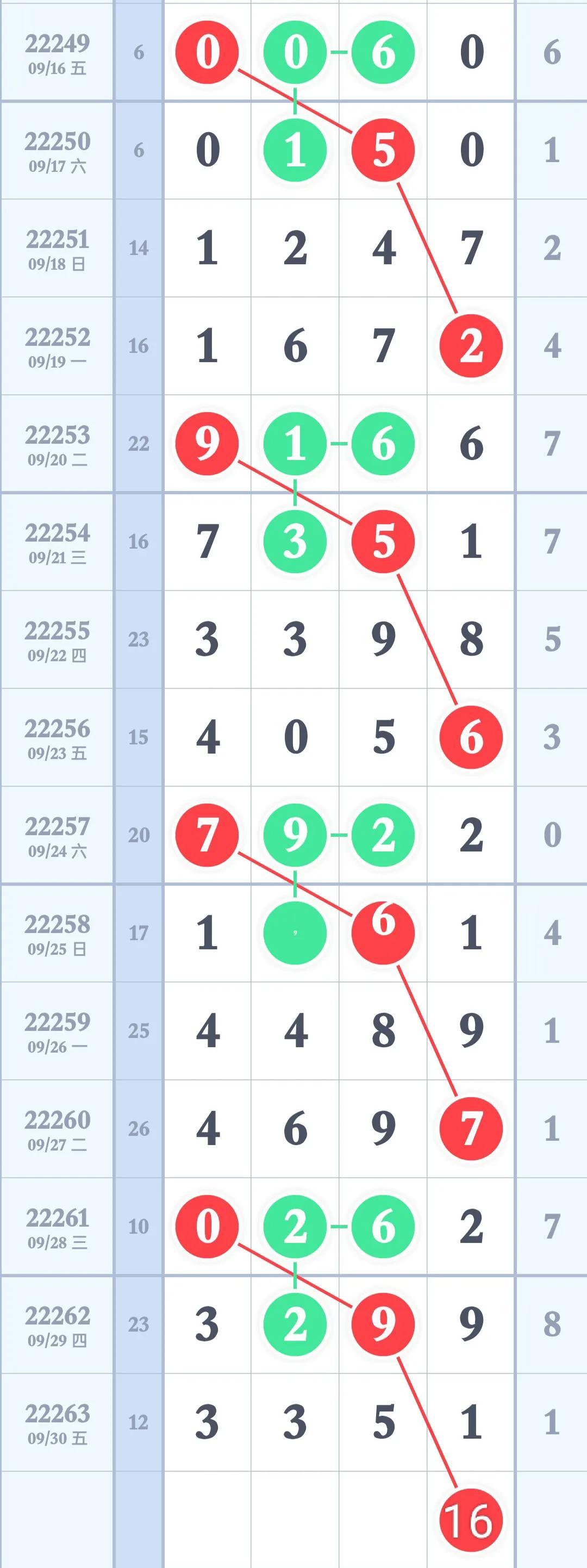 探索香港6合开彩走势，科学预测与理性分析，科学预测与理性分析，探索香港6合开彩的走势