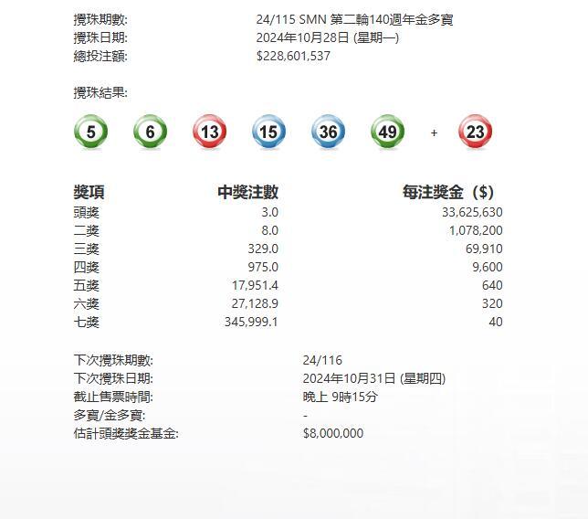 揭秘香港6合开彩，走势图片大全汇总最新版，揭秘香港6合开彩，最新走势图片大全汇总