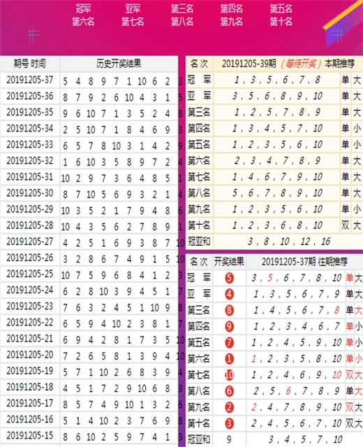揭秘香港6合开彩最新走势，深度解析与预测图片，揭秘香港6合开彩最新走势，深度解析与预测图片