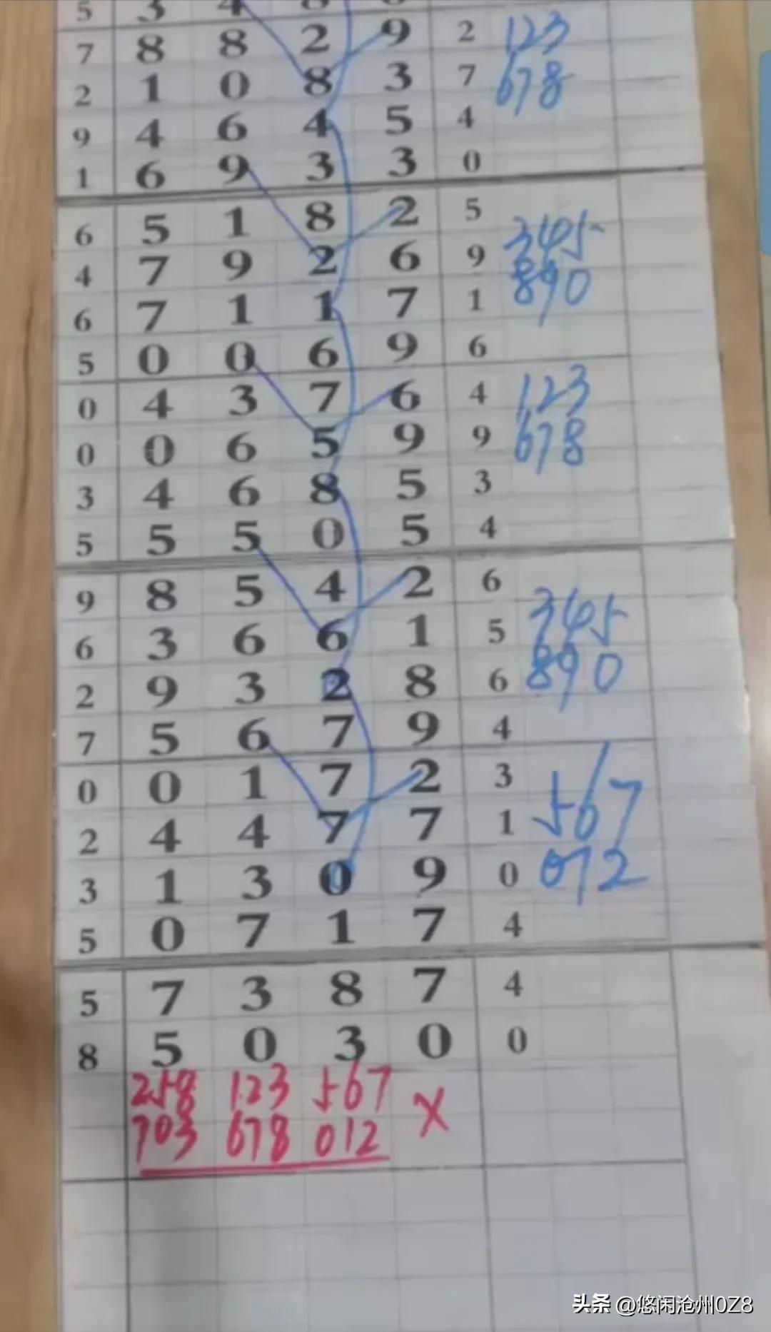 探索香港6合开彩走势图，最新版预测分析的深度解读，深度解析，香港6合开彩最新走势图与预测分析