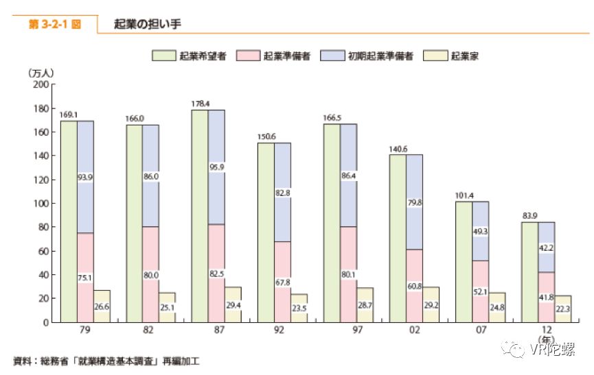 香港6合开彩走势图