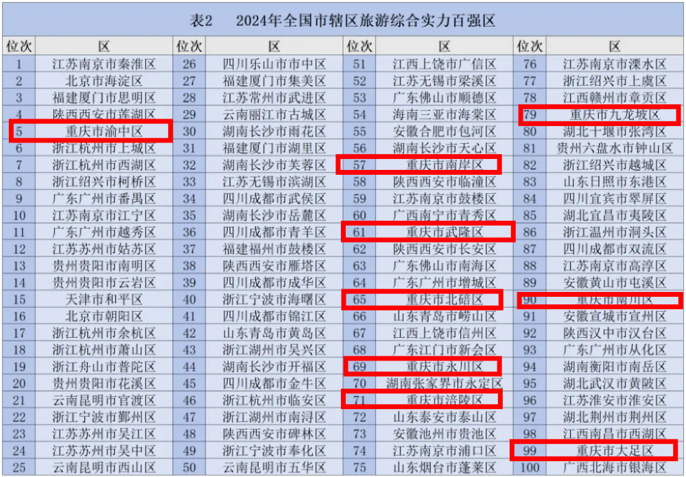 预测未来，香港6合开彩号综合走势图的专业解析与专家汇总，香港6合开彩号未来走势专业解析与专家汇总，洞见未来，精准预测