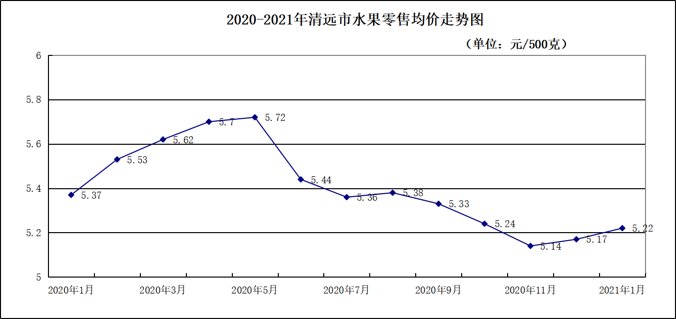 洞悉未来，香港6合开彩号综合走势图预测302期深度分析报告，洞悉未来，香港6合开彩号第302期综合走势图深度分析与预测