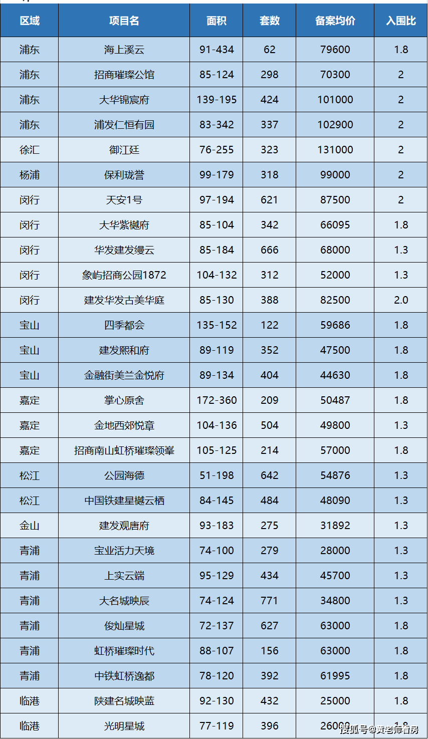 探索新香港6合开奖结果，开奖记录一览表深度解析，深度解析，新香港6合开奖结果与开奖记录一览表