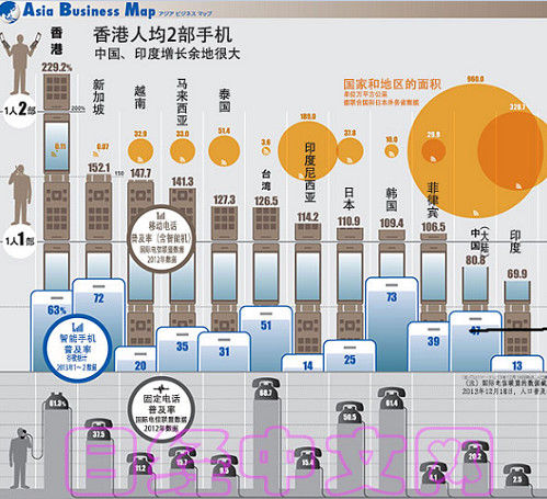 香港6和彩资料图，历史趋势、中奖概率与策略对比分析，香港6和彩，历史趋势、中奖概率与策略对比分析