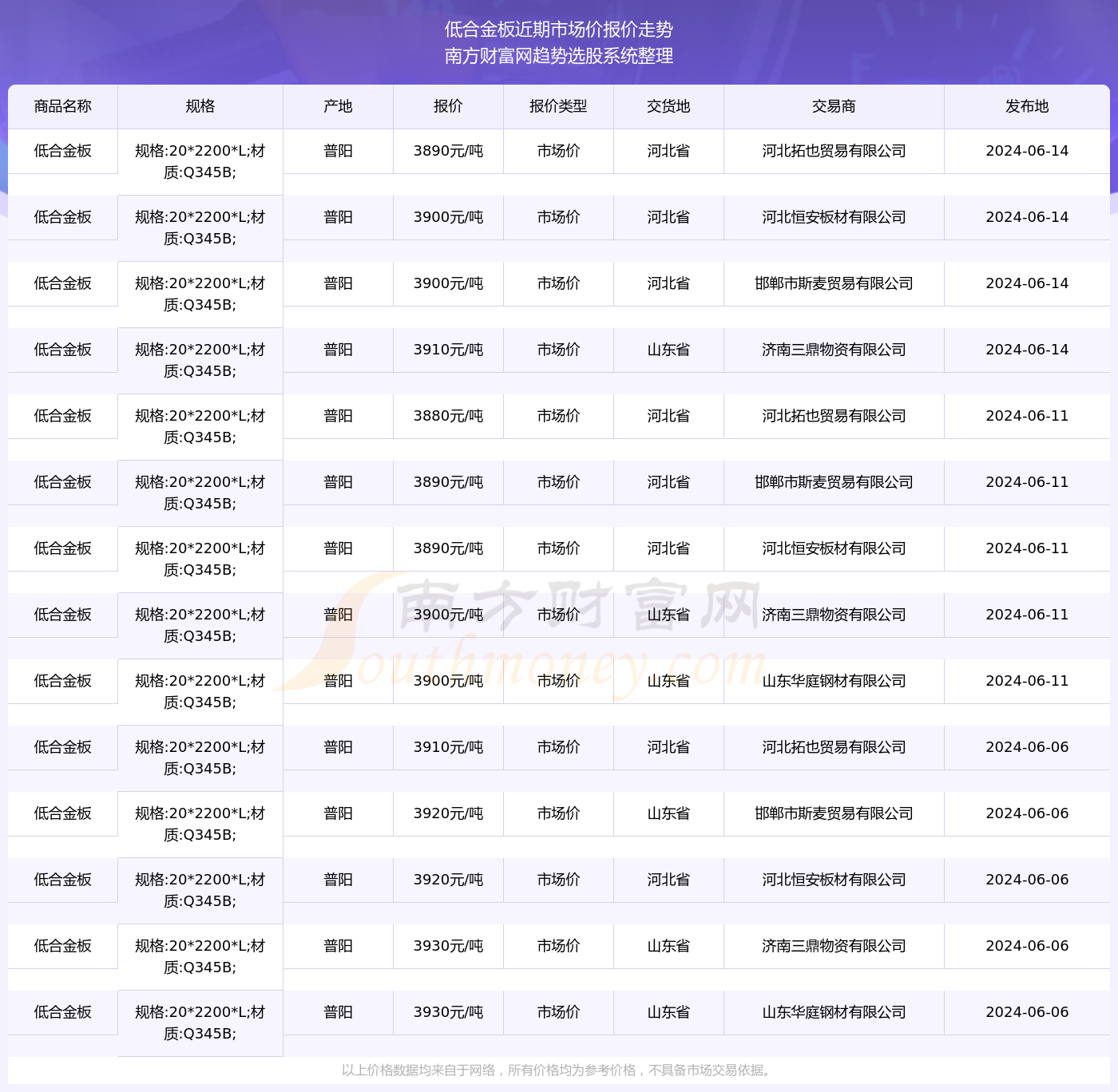 2024香港6合开奖结果开奖记录最新汇总，揭秘中奖背后的数据与趋势，2024香港6合开奖结果数据与趋势揭秘，最新汇总分析