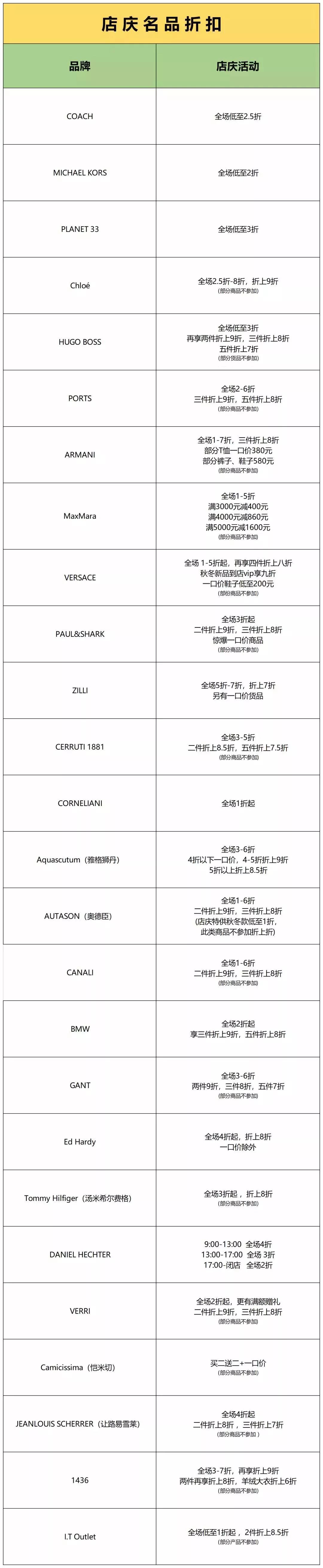 探索香港六日游，最新报价明细一览表，香港六日游全攻略，最新报价明细及必游景点推荐