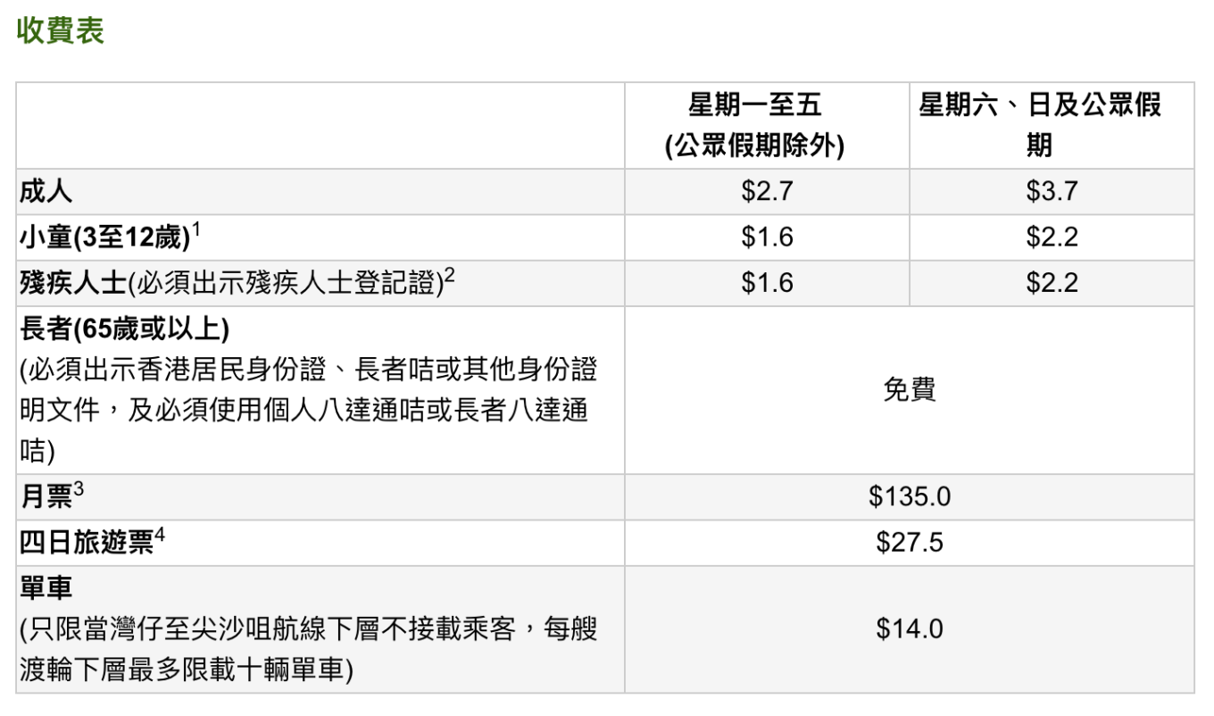 探索香港681路公交车的精彩旅程，线路一览表图解析，香港681路公交车精彩旅程，线路一览表图解析