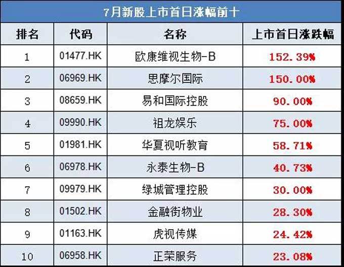 最新版香港611生命灵粮堂敬拜时间一览表详解，香港611生命灵粮堂最新敬拜时间一览表详解