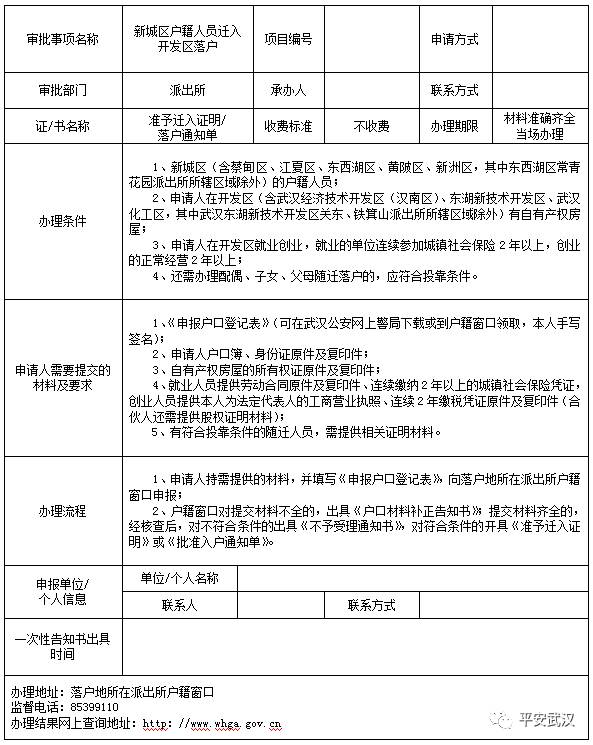 揭秘香港60万落户条件，全面解析与申请指南，香港60万落户条件全面解析与申请指南
