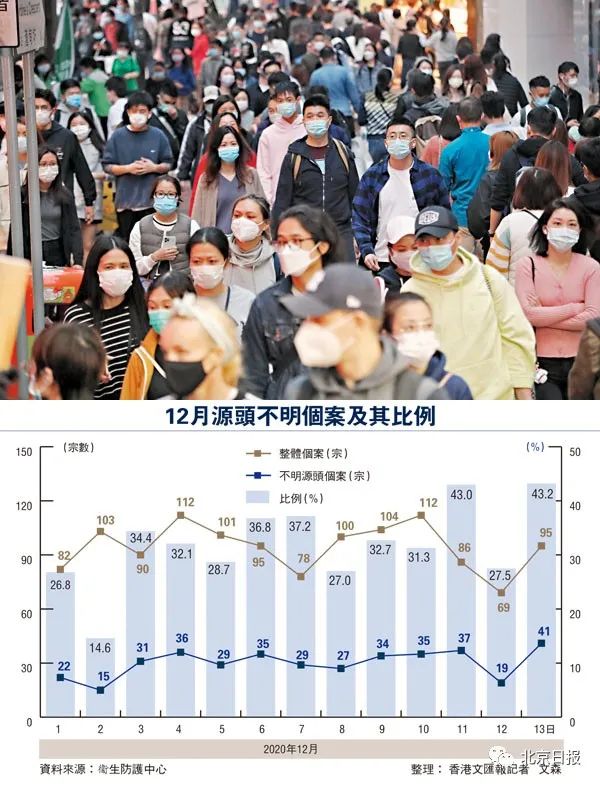 香港6月26日疫情，挑战与应对的深刻反思，香港6月26日疫情，挑战与应对的深刻反思