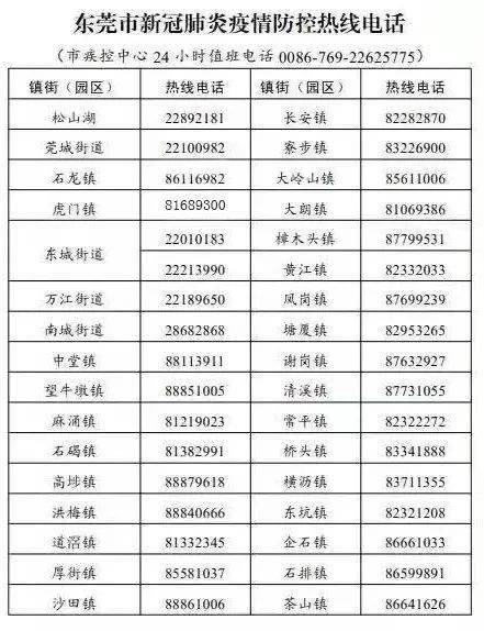 香港6月6日新增病例活动轨迹追踪，社区传播的隐忧与防控新挑战，香港6月6日新增病例活动轨迹追踪，社区传播隐忧与防控新挑战