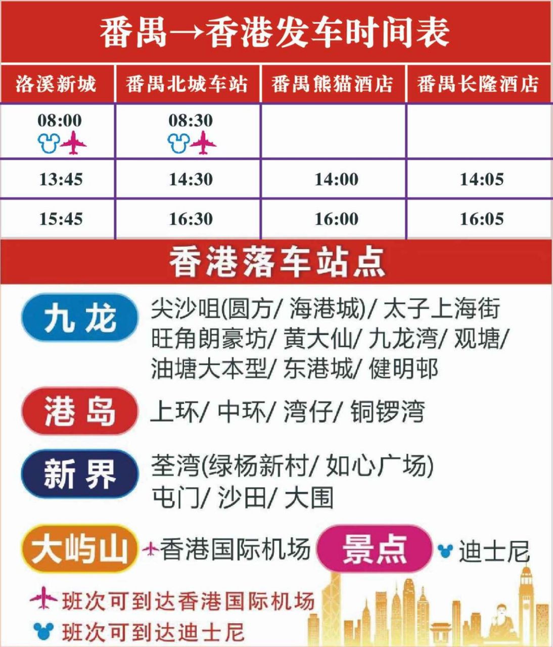 香港6巴士站点一览表最新版中文版，香港6路巴士站点最新中文版一览表