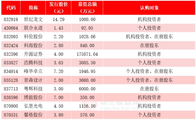 揭秘香港6合和彩今日开奖，第129期开奖时间与最新消息全解析，揭秘香港6合和彩第129期，开奖时间与最新消息全解析