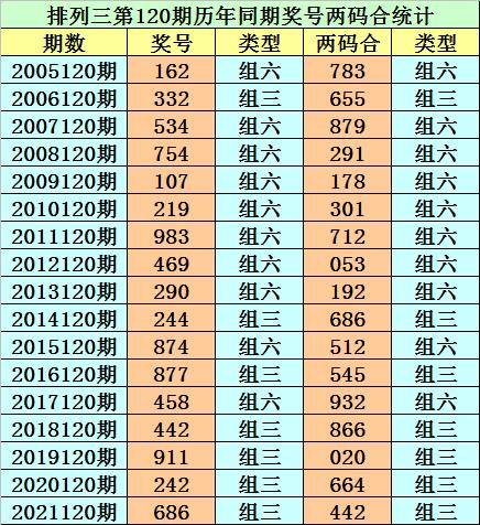 揭秘香港6合和彩，129期开奖时间与结果最新汇总图解析，揭秘香港6合和彩129期开奖时间与结果最新汇总图解析