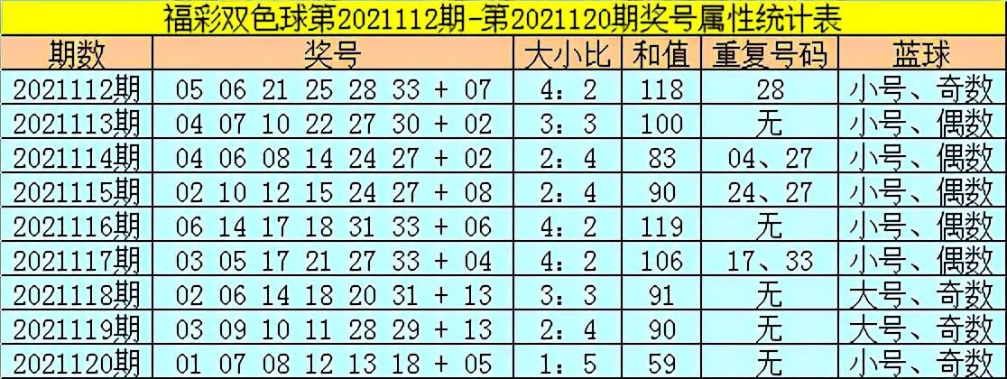 香港6合和彩今日开奖预测，第129期汇总图解析与趋势预测，香港6合和彩第129期，汇总图解析与趋势预测