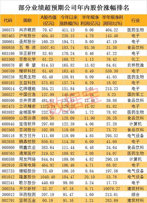 揭秘香港6合和彩第129期开奖预测，深度分析与最新汇总，深度解析与最新汇总，揭秘香港6合和彩第129期开奖预测
