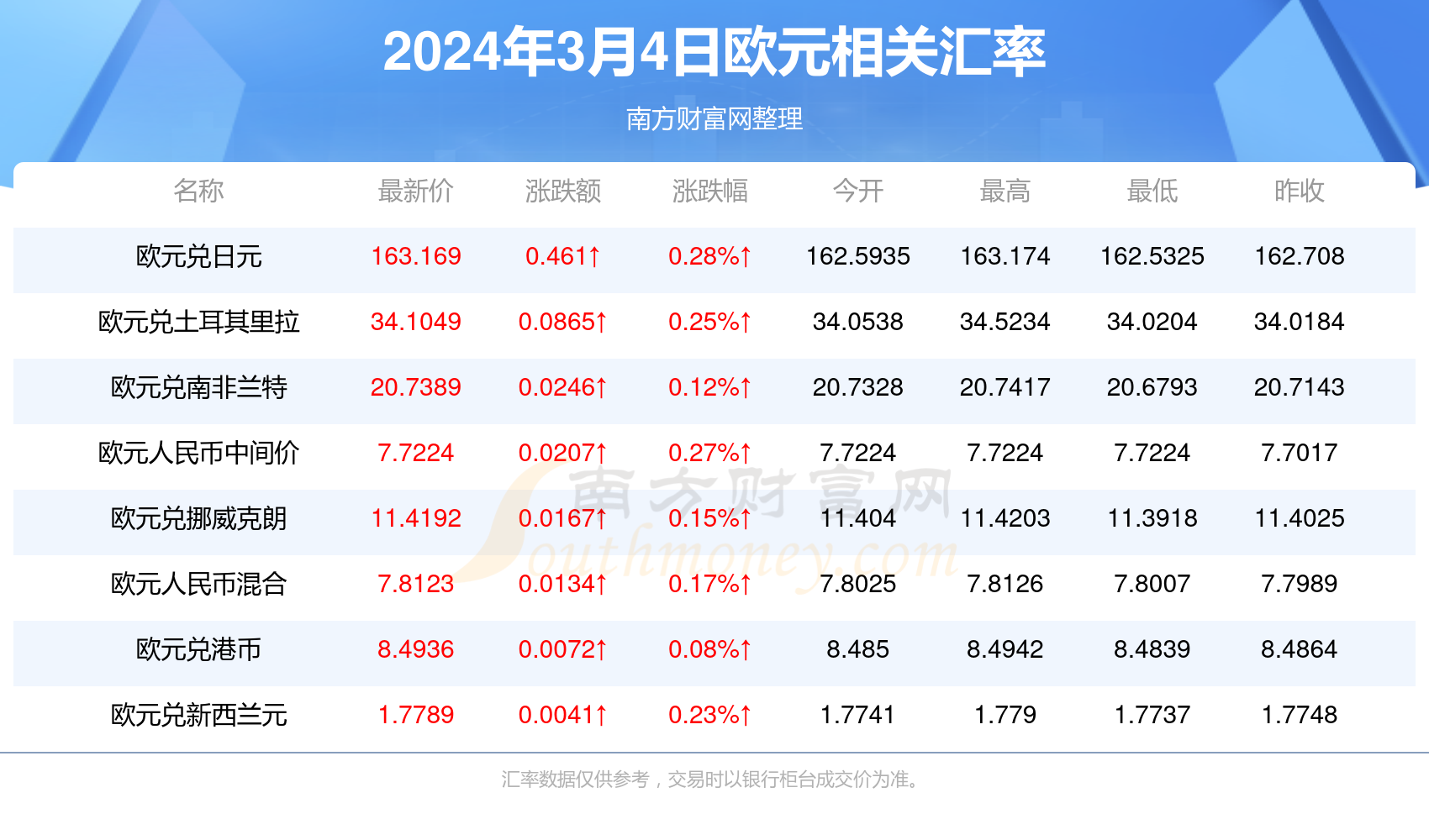 探秘香港6合和彩，今日开奖时间、结果查询与直播回放全解析，揭秘香港6合和彩，开奖时间、结果查询与直播回放全面解析