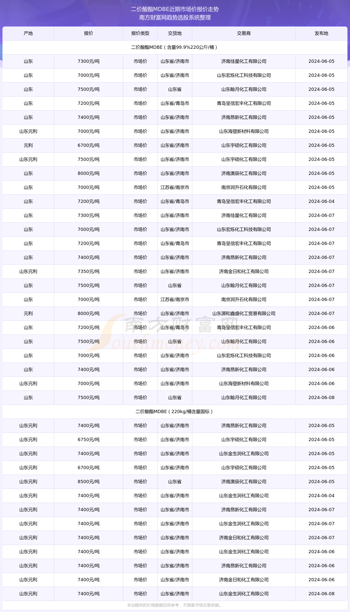 今日香港6合和彩开奖时间及结果汇总分析，香港6合和彩今日开奖时间与结果汇总分析