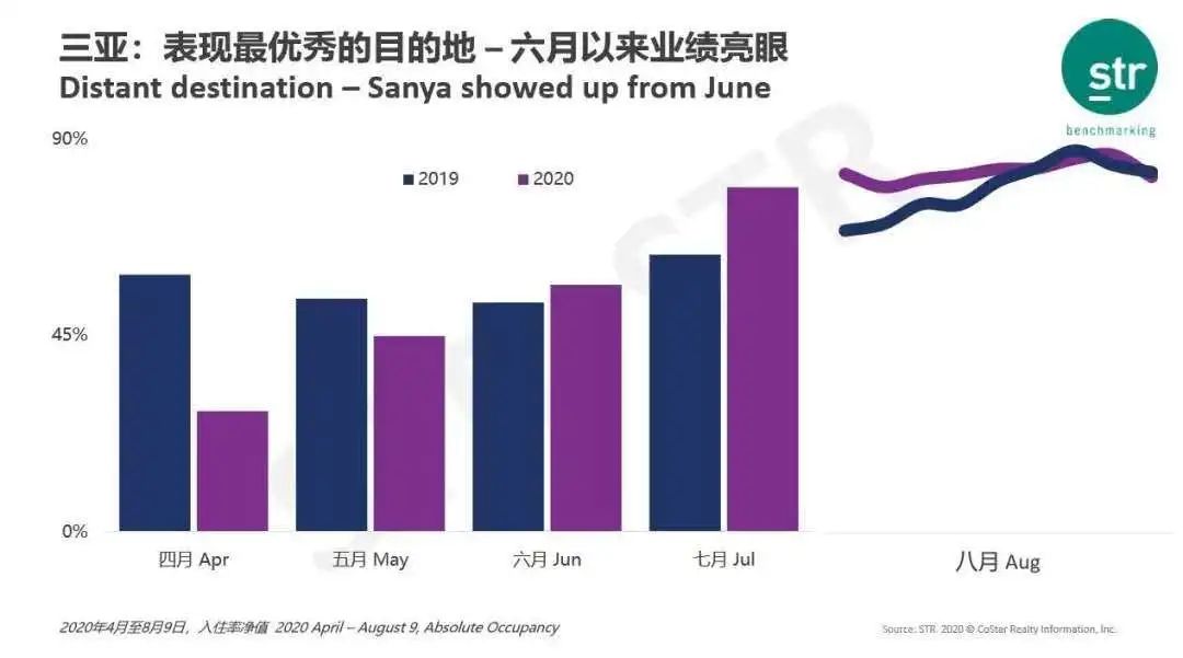 香港6合开奖结果历史走势图2020年，数据洞察与未来展望，2020年香港6合开奖结果历史走势图，数据洞察与未来展望