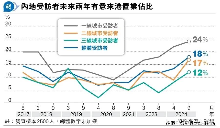 探索香港6合开奖结果的历史走势，2020年11月的深度分析，2020年11月香港6合开奖结果深度分析，历史走势的探索与解析