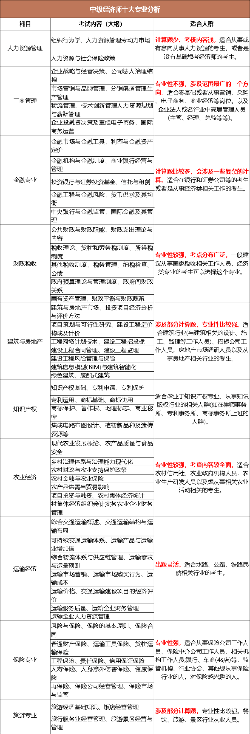 香港6合历史开奖数据深度解析与最新汇总表格，香港6合历史开奖数据深度解析及最新汇总表格