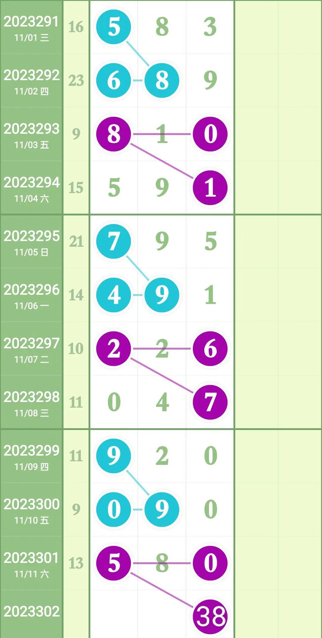 香港6合开奖结果历史数据深度解析与最新302期汇总，香港6合开奖结果历史深度解析及最新302期汇总分析