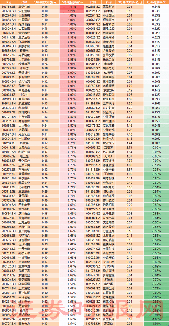 香港6合开奖结果历史数据汇总表，最新分析与趋势洞察，香港6合开奖结果历史数据汇总与最新趋势分析