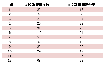 香港6合开奖结果历史数据汇总表2020，全面回顾与深度解析，2020年香港6合开奖结果历史数据汇总表，全面回顾与深度解析