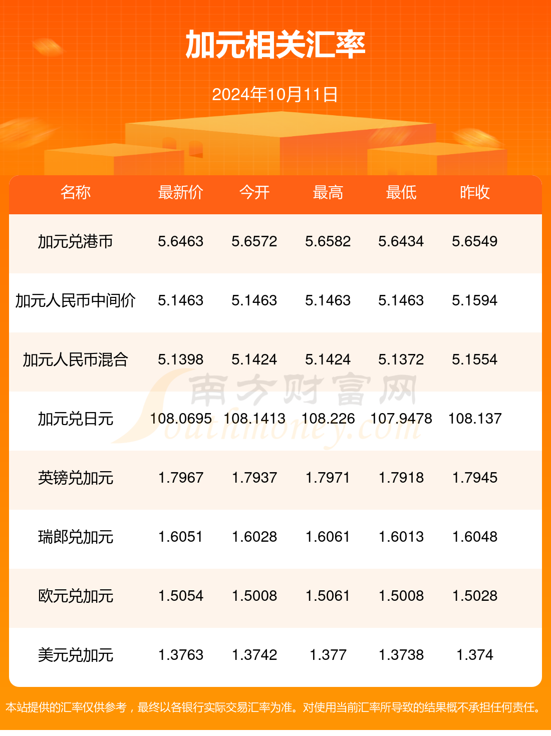 今日香港6合和彩开奖结果查询官网最新消息，香港6合和彩最新开奖结果及官方消息查询指南