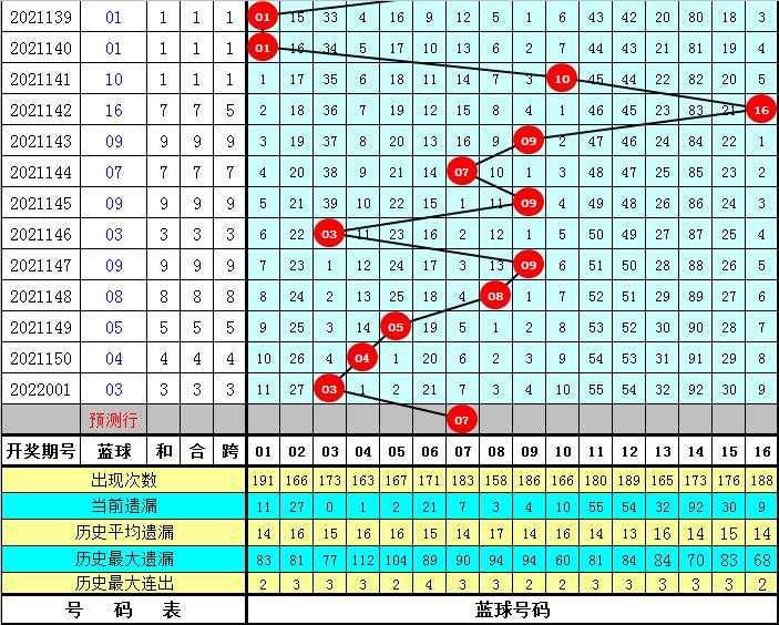 今日香港6合和彩开奖结果查询官网74期最新一期，香港6合和彩第74期开奖结果查询，最新一期开奖详情