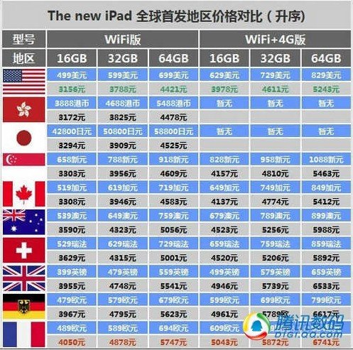 今日香港6合和彩第74期开奖结果查询指南，香港6合和彩第74期开奖结果查询指南