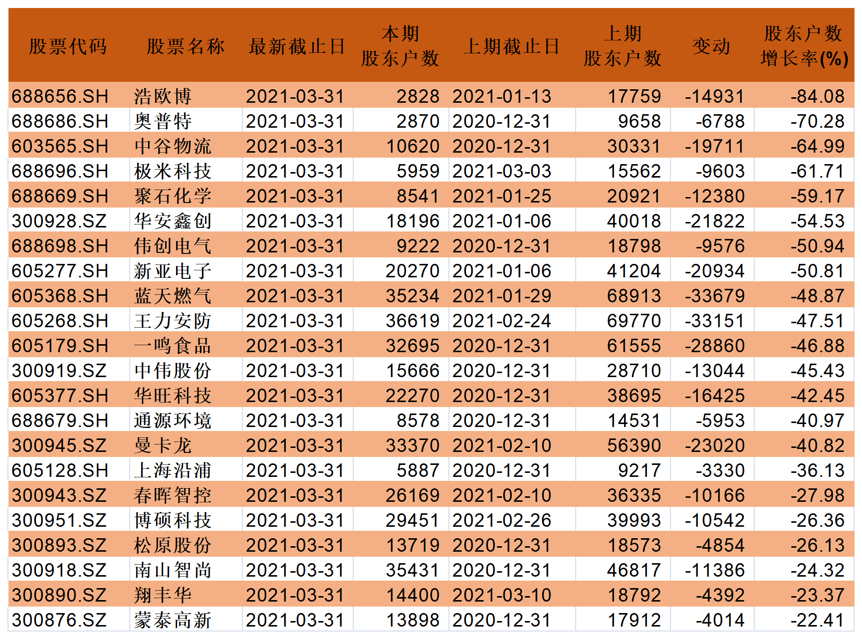 2025年5月27日 第8页