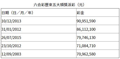 今日香港六合彩开奖结果与最新预测号码分析，香港六合彩今日开奖结果及最新预测号码深度分析