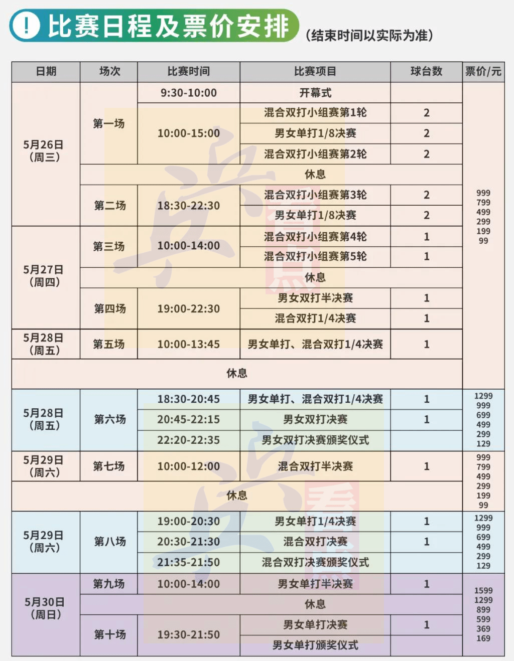 揭秘今日香港6合和彩开奖时间与结果预测，汇总表格解析与趋势分析，揭秘今日香港6合和彩开奖时间与结果预测，汇总表格解析与趋势分析