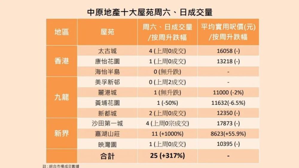 揭秘香港6合和彩，今日开奖时间、结果预测与汇总图解析，揭秘香港6合和彩，今日开奖时间、结果预测与汇总图深度解析