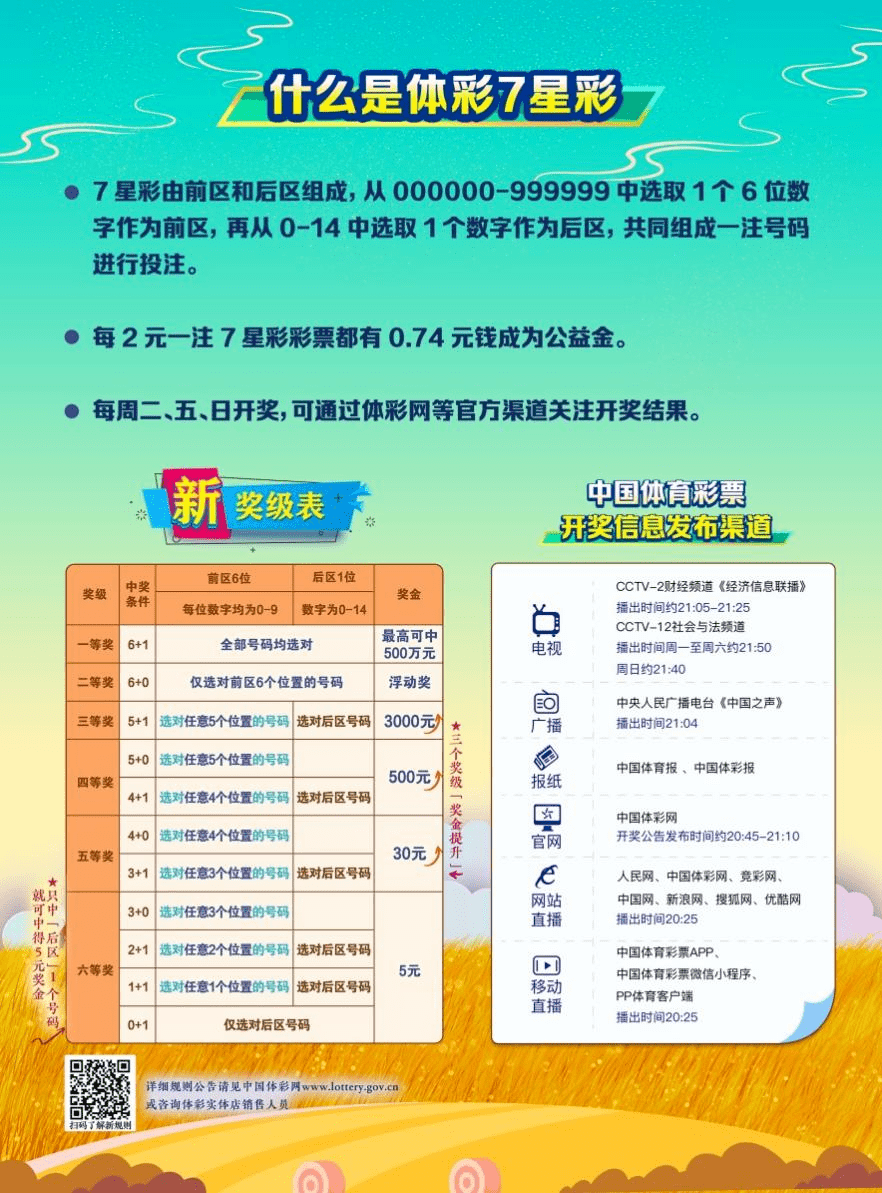 揭秘香港6合和彩开奖时间与今晚开奖结果，一场数字游戏的背后故事，揭秘香港6合和彩，数字游戏背后的开奖时间与今晚结果