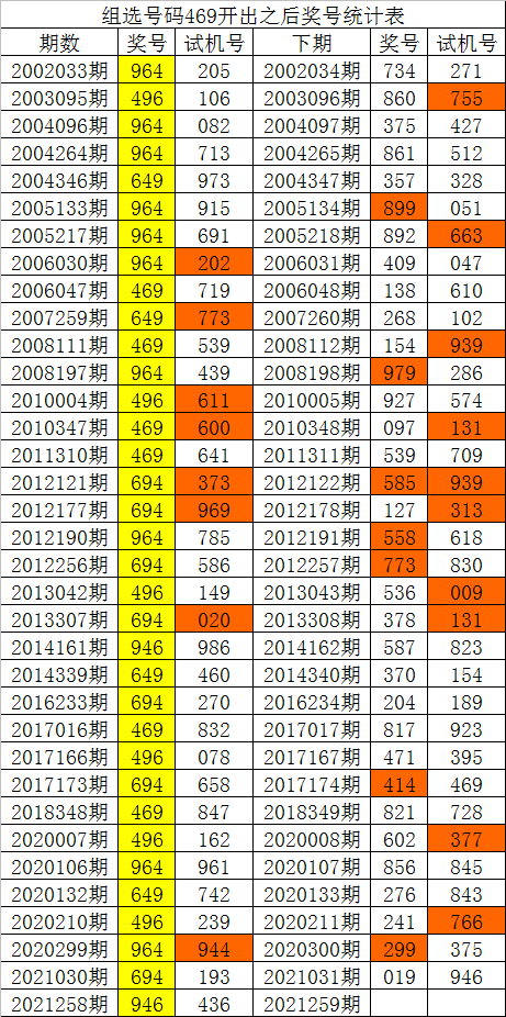探寻香港6合和彩2012年11月12日历史开奖记录的奥秘，揭秘2012年11月12日香港6合和彩历史开奖记录的奥秘