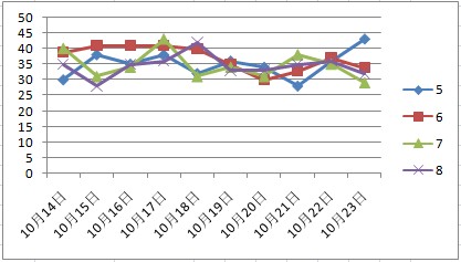 2022年11月香港6合和彩开奖结果回顾与解析，2022年11月香港6合和彩开奖结果回顾与深度解析