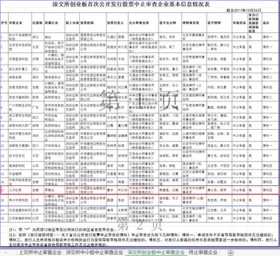今日香港6合和彩开奖结果查询记录表格下载指南，香港6合和彩开奖结果查询记录表格下载指南