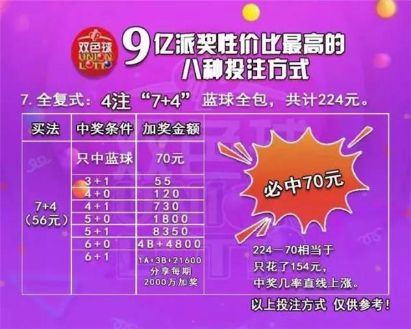 香港6合和彩86期开奖号码揭秘，理性对待彩票，享受生活乐趣，理性购彩，享受生活，揭秘香港6合和彩86期开奖号码