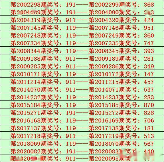 揭秘香港6合和彩，30期开奖结果汇总与最新预测分析，揭秘香港6合和彩，30期开奖结果汇总与最新预测分析
