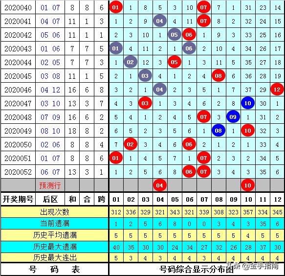揭秘香港6合和彩85期开奖号码，理性看待彩票与娱乐的平衡，揭秘香港6合和彩85期开奖号码，理性平衡彩票与娱乐