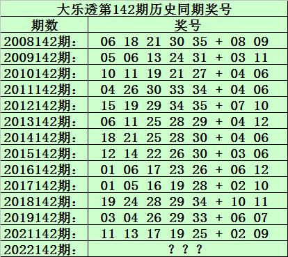 揭秘香港6合和彩第85期开奖结果，最新一期消息深度解析，深度揭秘，香港6合和彩第85期开奖结果与最新消息解析