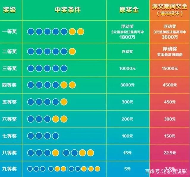香港6合和彩2024年8月9日最新开奖结果揭秘，数字背后的幸运与期待，揭秘2024年8月9日香港6合和彩开奖结果，数字背后的幸运与期待