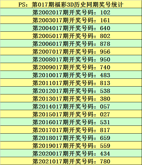 揭秘香港6合和彩2024年8月8日开奖结果，数字背后的幸运与期待，揭秘2024年8月8日香港6合和彩开奖结果，数字背后的幸运与期待