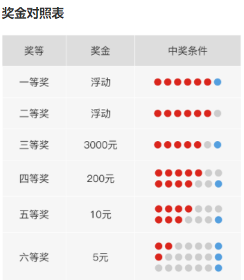 揭秘香港6合和彩2024年8月8日开奖号码，理性看待彩票，切勿沉迷，理性看待2024年8月8日香港6合和彩开奖号码，切勿沉迷，保持理性